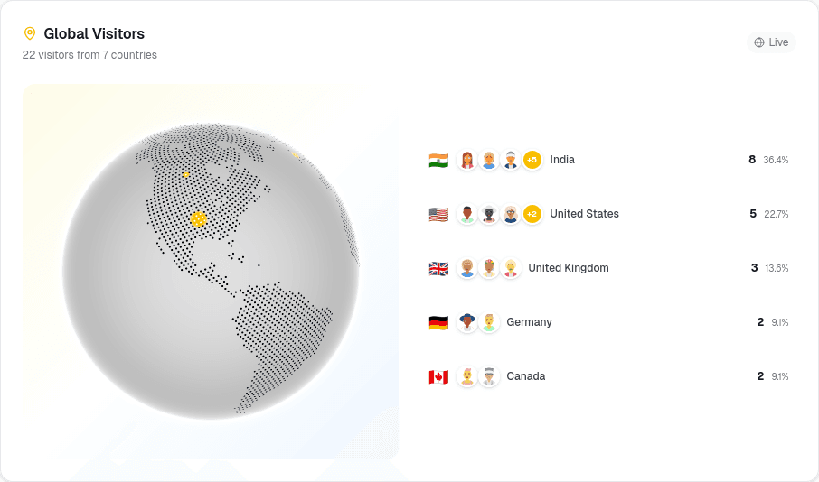 Added Pay UPI Directly Link Analytics - 1